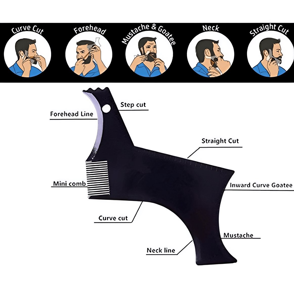 Stainless Steel Beard Grooming Kit, Beard Trimming Scissors, Shaping Razor, Comb, and Beard Blade Set