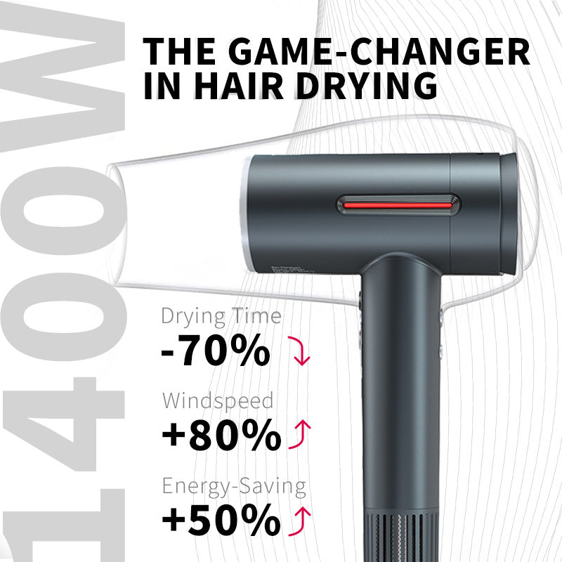 1500W Ionic Hair Dryer with Diffuser - Energy-Saving, Foldable Handle for Easy Travel, Constant Temperature for Healthy Hair Care, Gray & White, US Plug