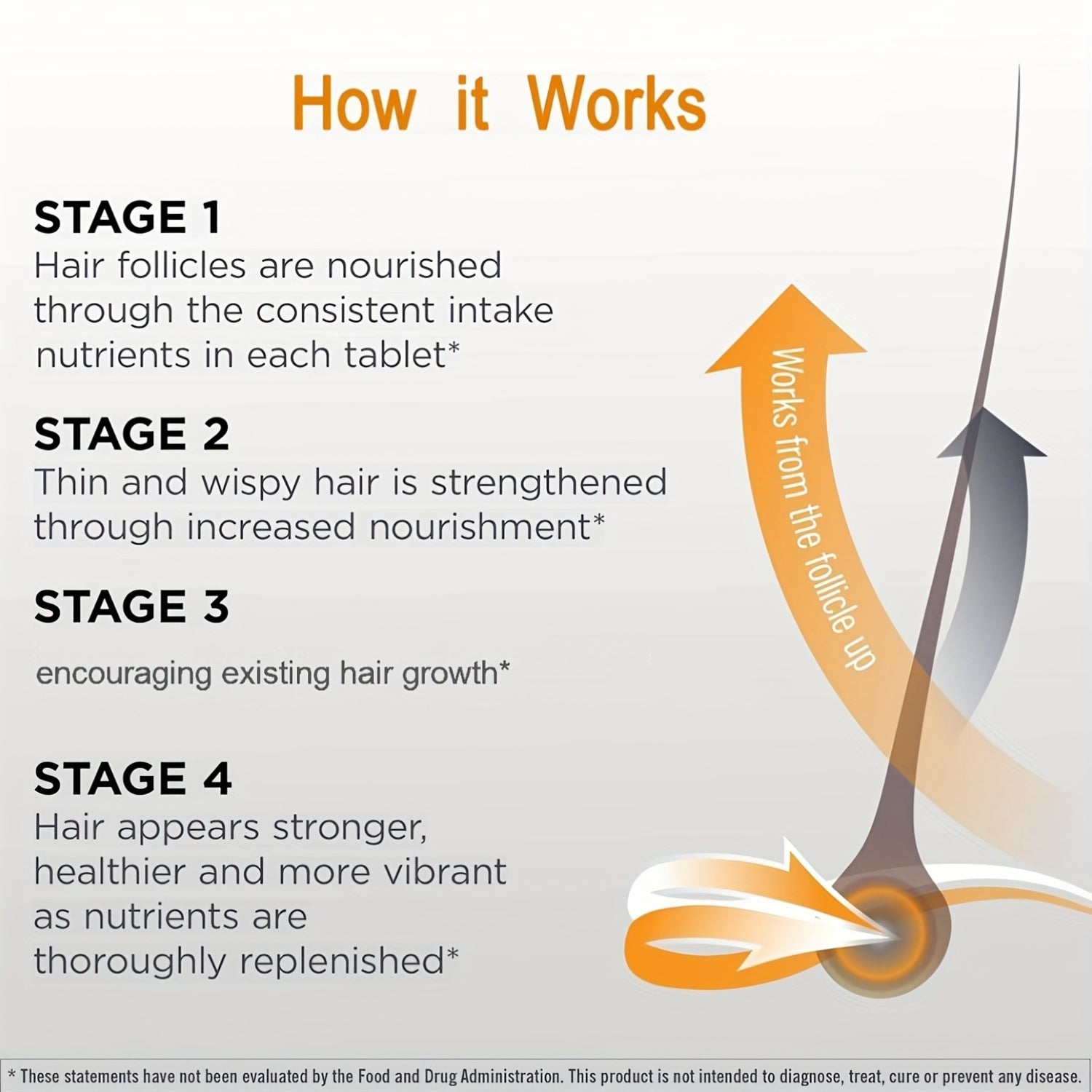 Hair Growth Supplements For Men, Hair Growth Product With Proprietary Collagen Complex, Results Of Thicker, Fuller Hair 180 Tablets - 3 Month Supply