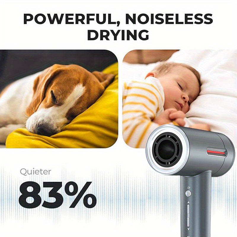 1500W Ionic Hair Dryer with Diffuser - Energy-Saving, Foldable Handle for Easy Travel, Constant Temperature for Healthy Hair Care, Gray & White, US Plug