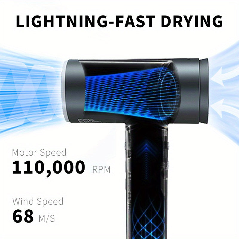 1500W Ionic Hair Dryer with Diffuser - Energy-Saving, Foldable Handle for Easy Travel, Constant Temperature for Healthy Hair Care, Gray & White, US Plug